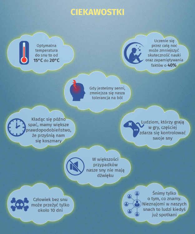 Spanie przy otwartym oknie a zdrowie snu: co mówią badania Duńskiego Uniwersytetu Technicznego i komu to naprawdę służy (2025)
