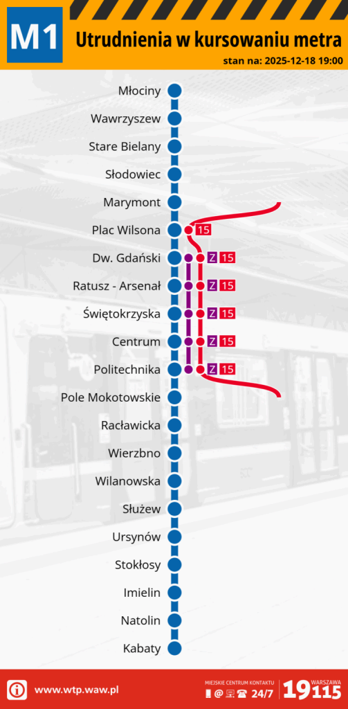 Zadymienie na stacji metra Centrum w Warszawie: zamknięte trzy stacje linii M1, kursuje komunikacja zastępcza