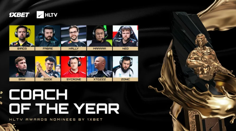 HLTV Panel Awards 2025: start głosowania ekspertów CS2, pełna lista nominowanych i kategorie nagród