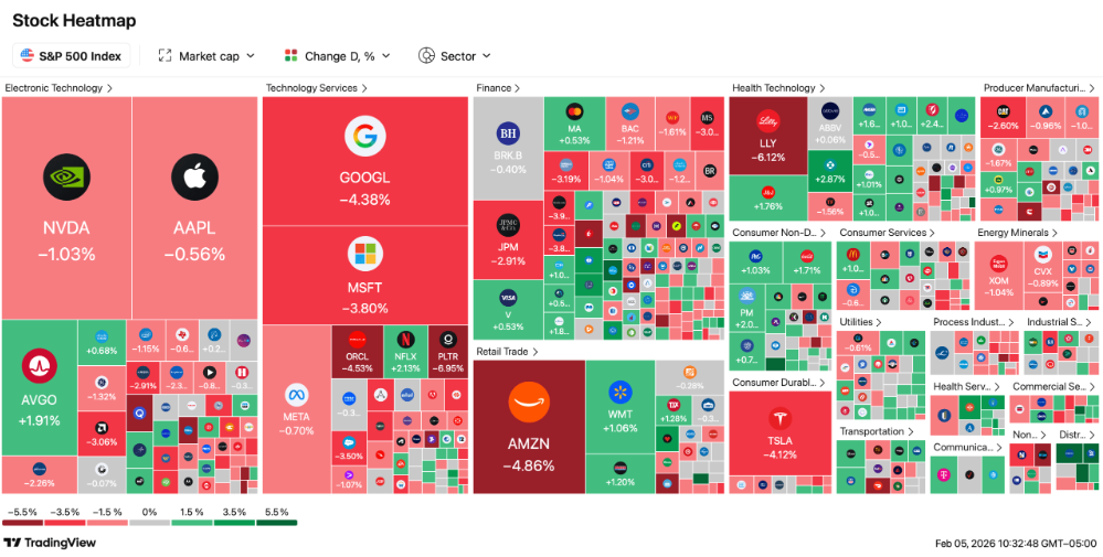 Bitcoin poniżej 67 tys. USD: co uruchomiło wyprzedaż i czy to dopiero początek spadków?