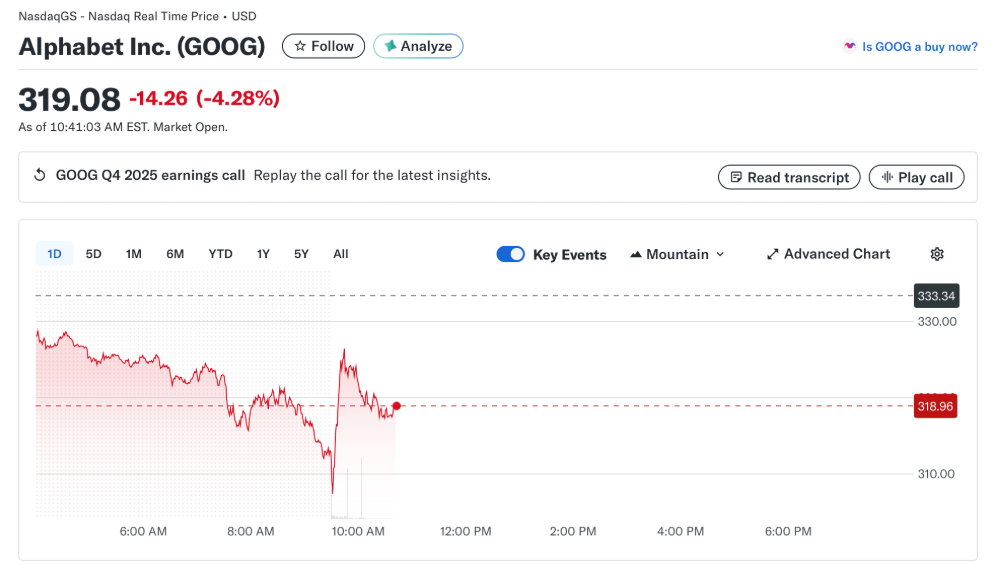 Bitcoin poniżej 67 tys. USD: co uruchomiło wyprzedaż i czy to dopiero początek spadków?