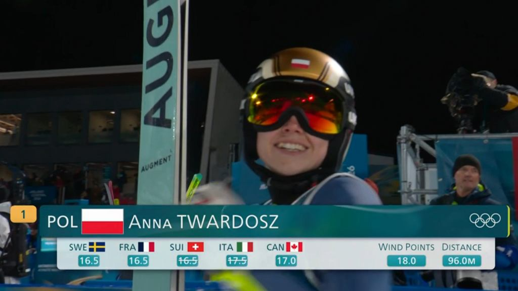 Jak skakały Polki w Predazzo na ZIO 2026? Wyniki, punkty za wiatr i co zdecydowało o klasyfikacji