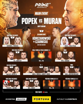 PRIME MMA 16 gdzie oglądać online? Godzina transmisji, PPV i karta walk gali Murański – Popek