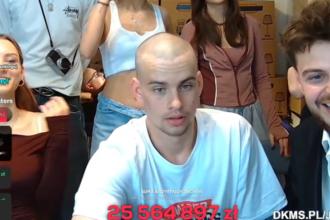 Łatwogang i największa zbiórka w polskim internecie. Kto wsparł stream dla Cancer Fighters?