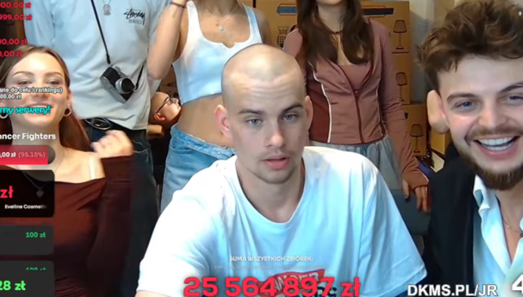 Łatwogang i największa zbiórka w polskim internecie. Kto wsparł stream dla Cancer Fighters?