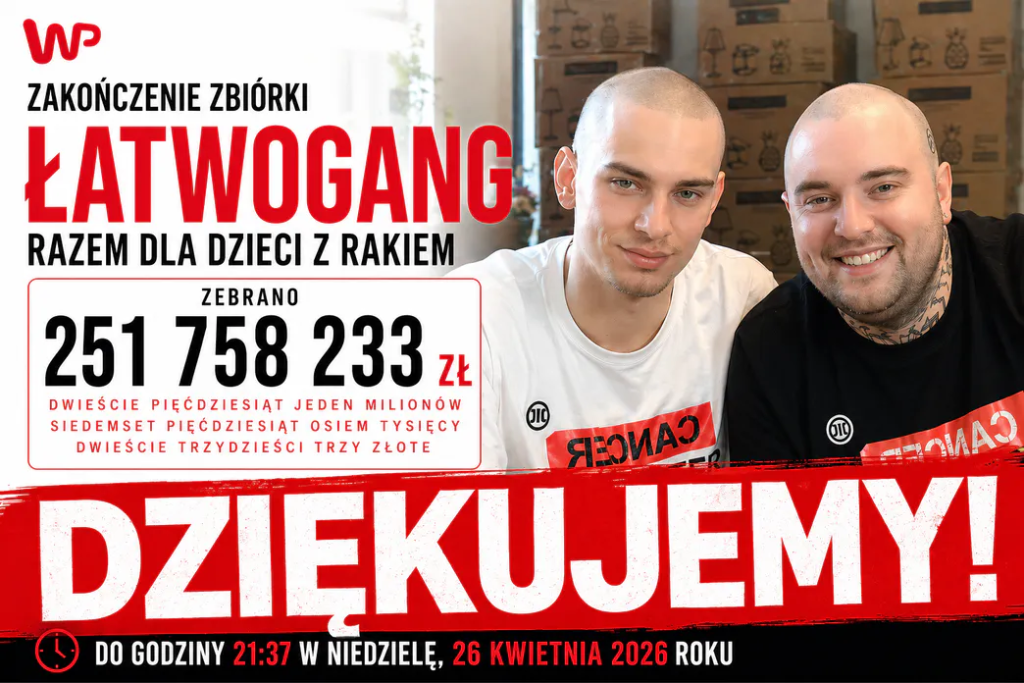Łatwogang zebrał ponad 251 mln zł dla Cancer Fighters. Kim jest influencer, który poruszył całą Polskę?