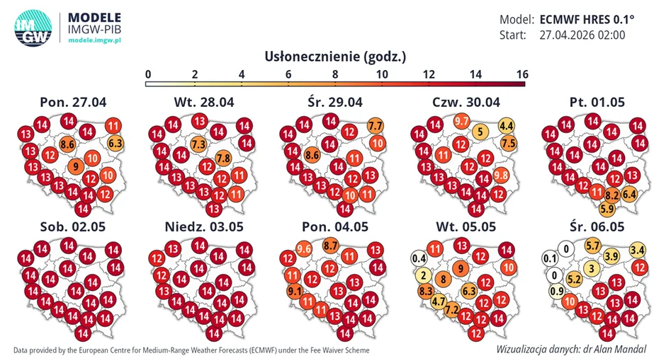 Majówka 2026 będzie jak początek lata? Najnowsza prognoza zapowiada duży zwrot w pogodzie