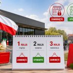 Majówka 2026: czy sklepy będą otwarte 1, 2 i 3 maja? Sprawdź, kiedy zrobić zakupy