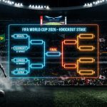 MŚ 2026: pełna drabinka 1/16 finału. Kto z kim gra 28 i 29 czerwca?