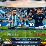 Klasyfikacja strzelców MŚ 2026 przed finałem. Mbappé ma 10 goli — co musi zrobić Messi?