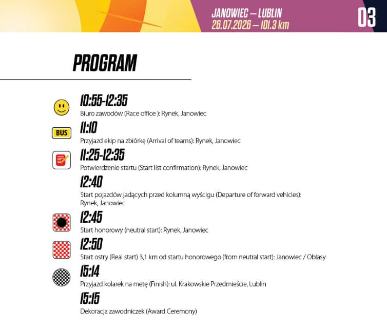 Tour de Pologne Women 2026, etap 3. Trasa Janowiec – Lublin i transmisja na żywo