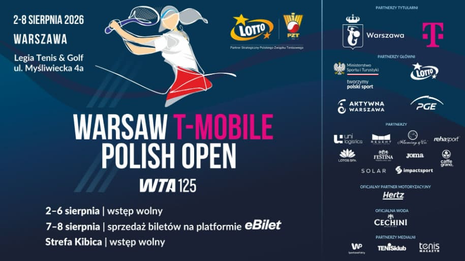 Polish Open Warszawa 2026 dzisiaj: plan meczów Polek, godziny i wyniki na żywo